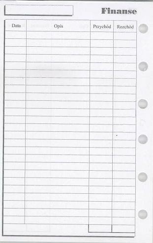 Wkład do organizera K Finanse ANTRA, Antra