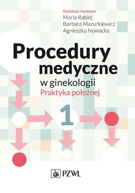 Procedury medyczne w ginekologii