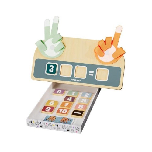 Nauka liczenia na palcach, TopBright