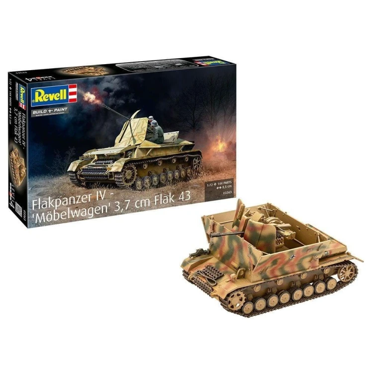 Flakpanzer IV Mobelwagen (Sd.Kfz 161/3)