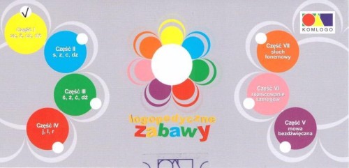 Logopedyczne Zabawy cz.1 Sz, ż, cz, dż (program)