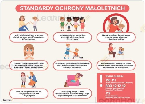 Plakat edukacyjny - Ochrona małoletnich A3
