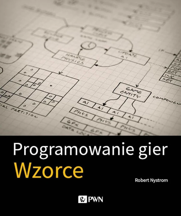 Programowanie gier. Wzorce, Robert Nystrom