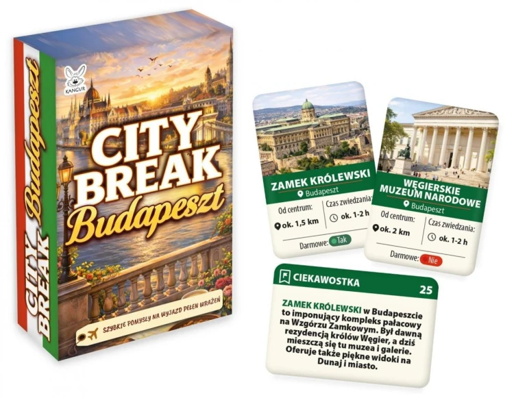 Budapeszt - City Break. Mini Przewodnik