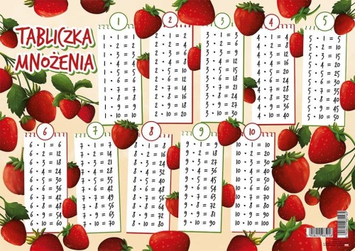 Podkładka na biurko - Tabl. Mnożenia truskawka edu