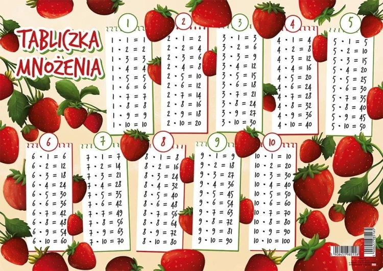 Podkładka na biurko - Tabl. Mnożenia truskawka edu