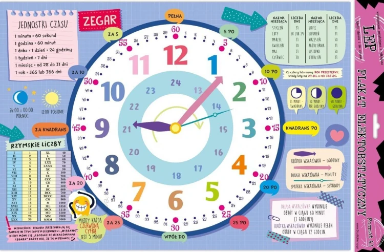 Plakat elektrostatyczny zegar edu