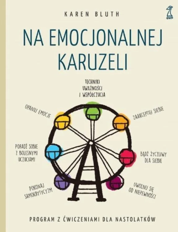 Na Emocjonalnej Karuzeli, Bluth Karen