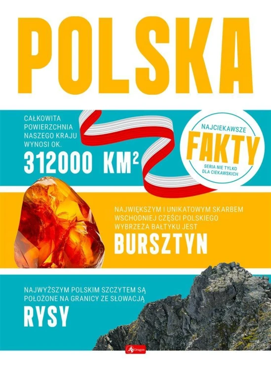 Polska. Najciekawsze Fakty, praca zbiorowa