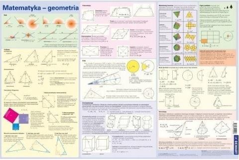 Podkładka na biurko Wzory matematyka - Geometria