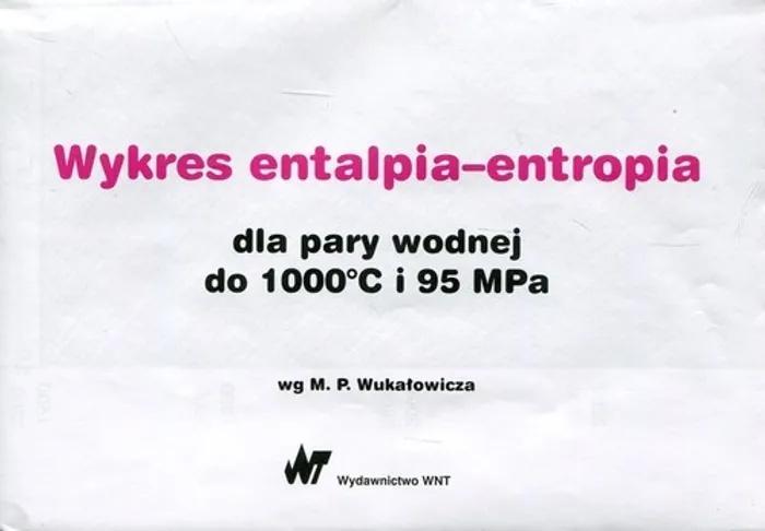 Wykres entalpia-entropia dla pary wodnej...