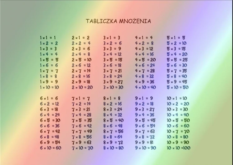 Podkładka na biurko A3, 7R